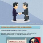 Komunikasi Digital Vs Komunikasi Tatap Muka