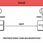 Memahami Protokol Email Dan Fungsinya