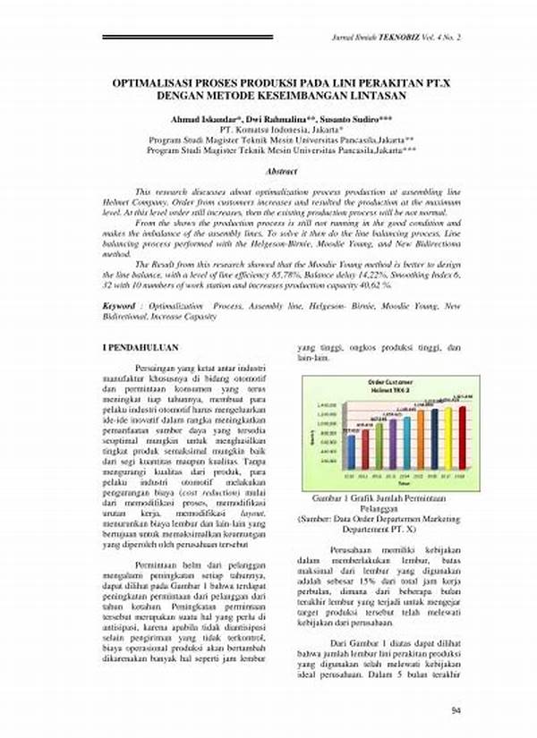 Optimalisasi Proses Lini Produksi