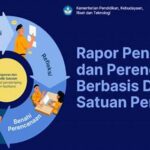 Pemanfaatan Data Untuk Perencanaan