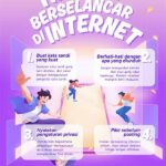 Strategi Aman Bersosialisasi Di Internet