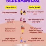 Etika Berkomunikasi Di Aplikasi Kencan