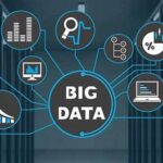 Integrasi Big Data Untuk Efisiensi Operasional