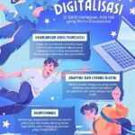 Interaksi Diplomatik Menggunakan Teknologi