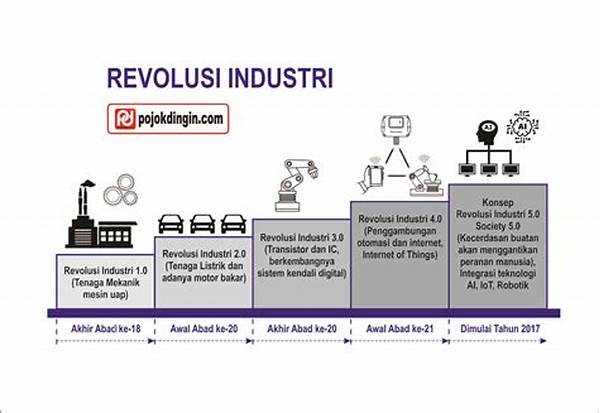 Iot Dan Revolusi Industri 4.0