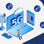 Kecepatan Transmisi Data Masa Kini