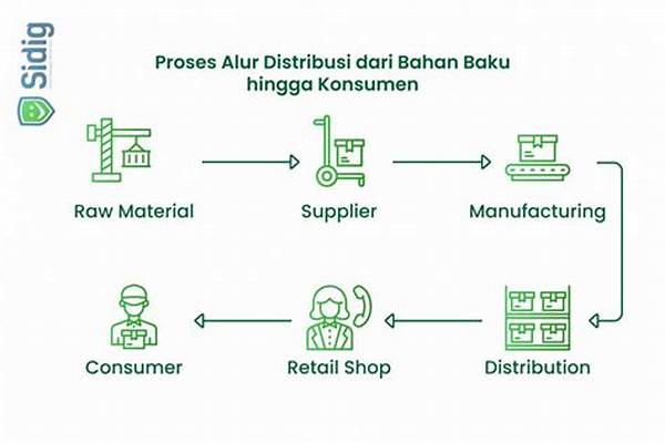 Manajemen Distribusi Berbasis Teknologi