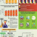 Optimalisasi Konsumsi Energi Dengan Flywheel