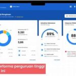 “pemantauan Kinerja Aplikasi Real-time”