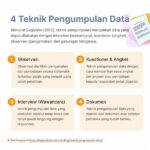 Pengumpulan Data Pengguna Aplikasi