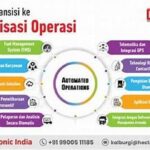 Pengurangan Biaya Dengan Otomatisasi Kerja