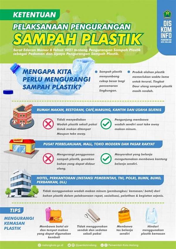 Pengurangan Sampah Plastik Kemasan