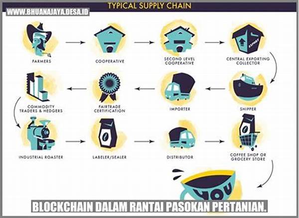 Teknologi Blockchain Untuk Rantai Pasok.