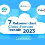 Teknologi Penyimpanan Awan Terdistribusi