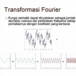 Transformasi Domain Frekuensi Video