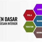 Elemen Visual Dalam Desain Ar