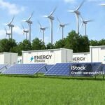 Energi Alternatif Dan Penyimpanan Modern