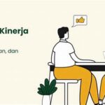 Evaluasi Kinerja Berkelanjutan Organisasi