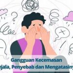 Hubungan Antara Internet Dan Gangguan Kecemasan