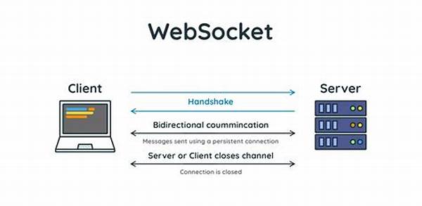 Implementasi Protokol Websockets Modern