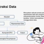 Inovasi Ai Untuk Representasi Data