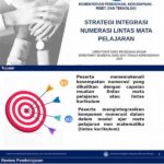 Integrasi Mata Pelajaran Lintas Disiplin