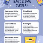 Jaringan Edukasi Digital Sekolah-sekolah