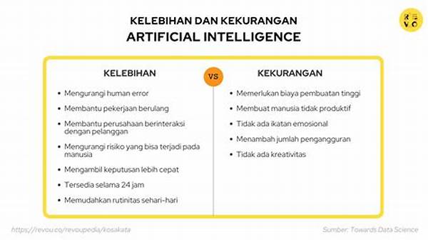 Keuntungan Kompetitif Melalui Ai