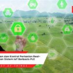 “pemantauan Real-time Dengan Iot”