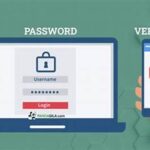 Penerapan Autentikasi Ganda Karyawan