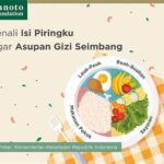 **penerapan Standar Gizi Makanan**