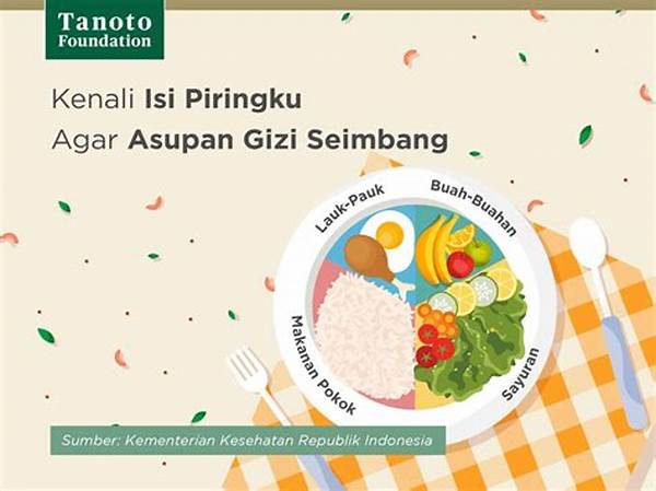 **penerapan Standar Gizi Makanan**