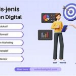 Pengawasan Konten Digital Berhak Cipta