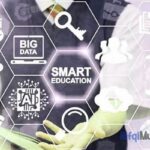 Penggunaan Kecerdasan Buatan Dalam Layanan