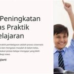 “peningkatan Kualitas Pembelajaran Digital”