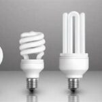 Perkembangan Terkini Lampu Led