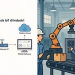 Platform Otomatisasi Industri Terintegrasi