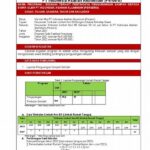 Program Edukasi Pengurangan Limbah Pangan