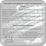 Sistem Rotasi Flywheel Berkecepatan Tinggi