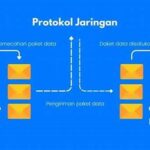 Standar Pengiriman Data Aplikasi