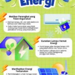Teknologi Flywheel Untuk Hemat Energi