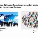 Etika Penggunaan Robot Dalam Masyarakat