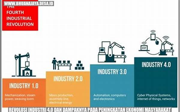 Revolusi Industri 4.0 Dan Dampaknya
